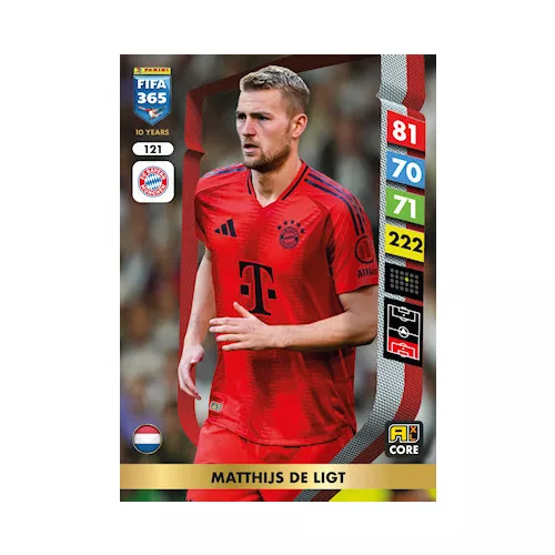 121.  Matthijs de Ligt