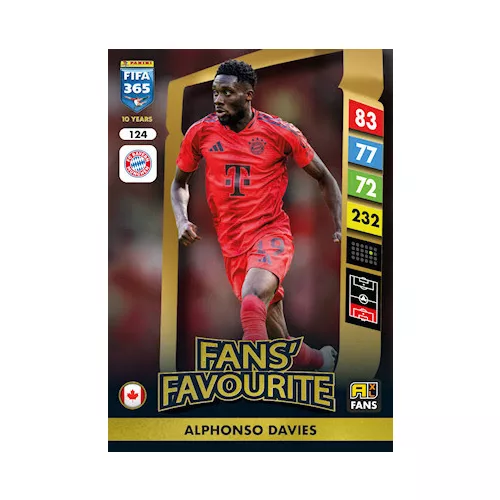 124.  Alphonso Davies