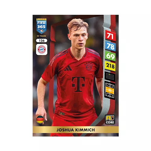 126.  Joshua Kimmich