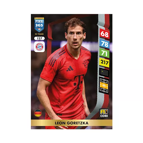 127.  Leon Goretzka