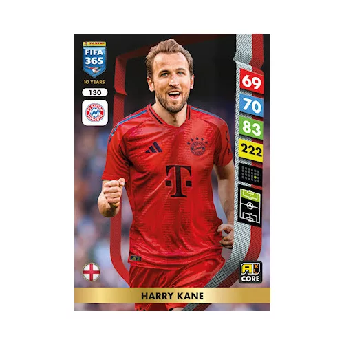 130.  Harry Kane