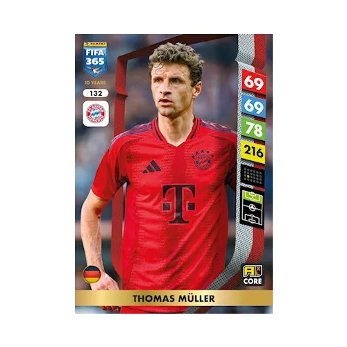 132.  Thomas Müller