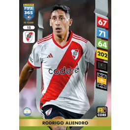 15.  Rodrigo Aliendro