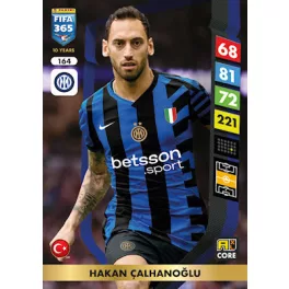 164.  Hakan Çalhanoglu