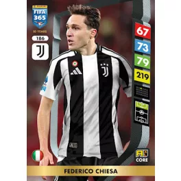 186.  Federico Chiesa