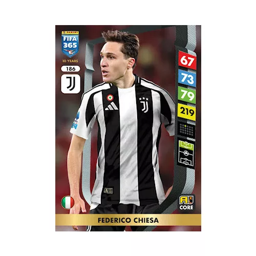 186.  Federico Chiesa