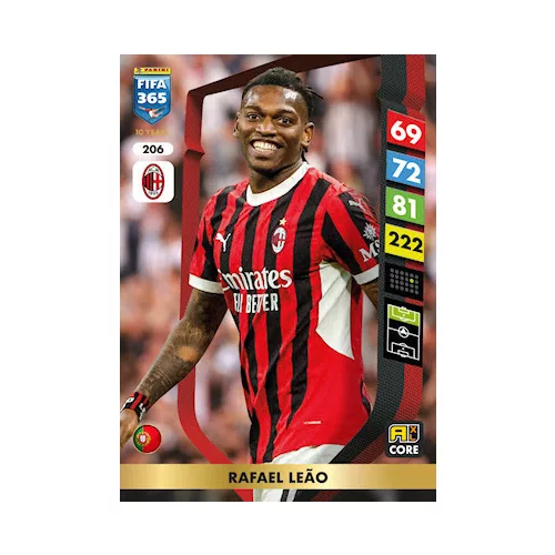206.  Rafael Leão