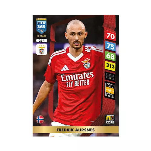 254.  Fredrik Aursnes