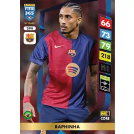 294.  Raphinha