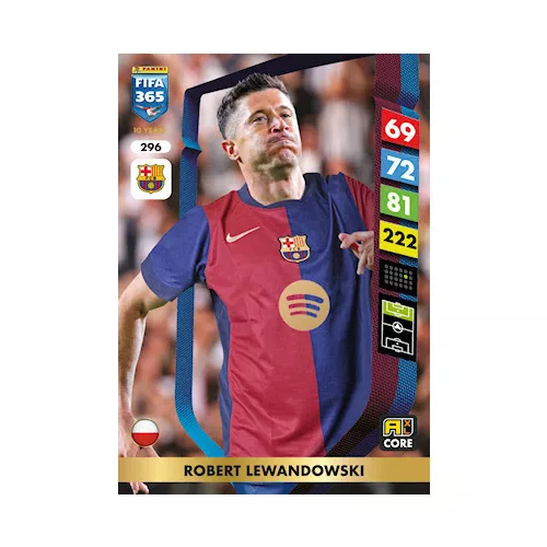 296.  Robert Lewandowski
