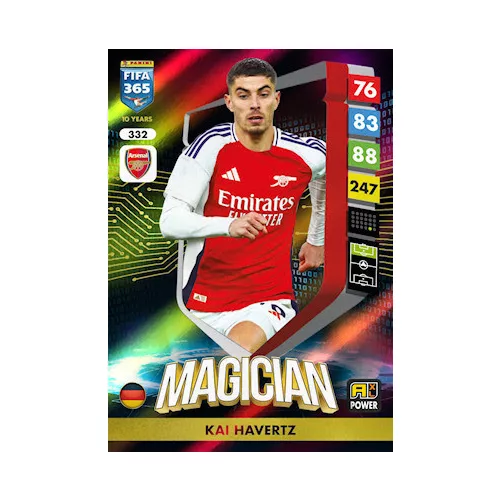 332.  Kai Havertz