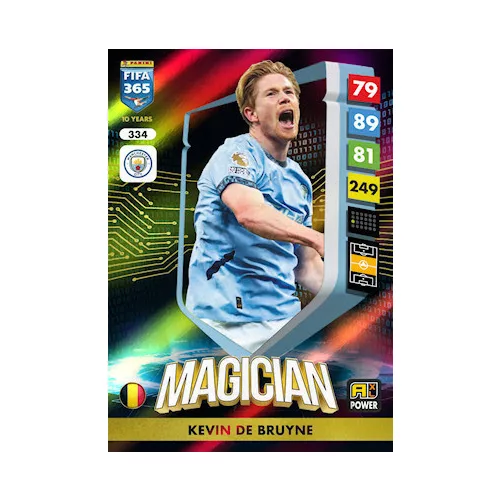 334.  Kevin De Bruyne