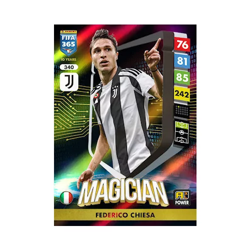 340.  Federico Chiesa