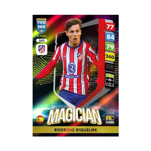 343.  Rodrigo Riquelme