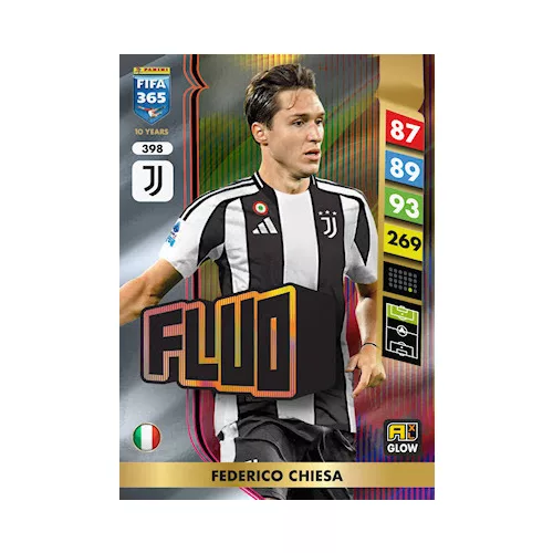 398.  Federico Chiesa