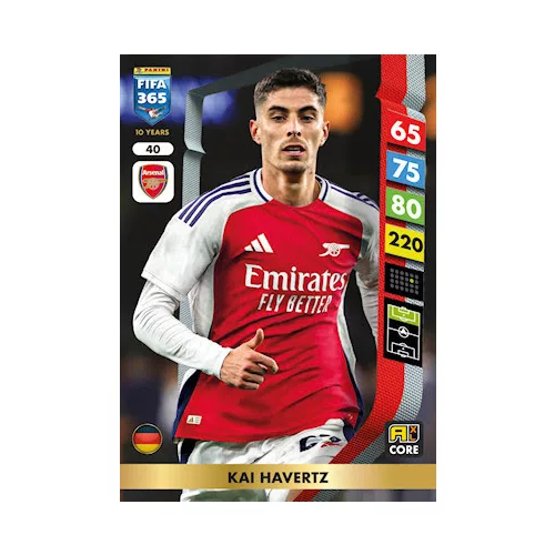 40.  Kai Havertz