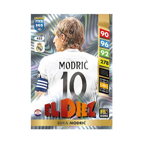 423.  Luka Modric