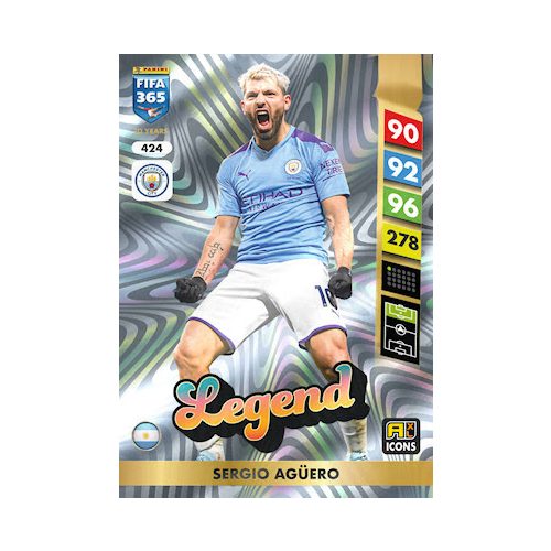 424.  Sergio Agüero