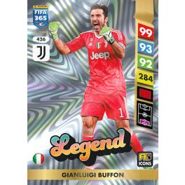 426.  Gianluigi Buffon