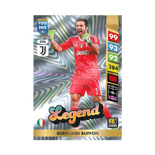 426.  Gianluigi Buffon