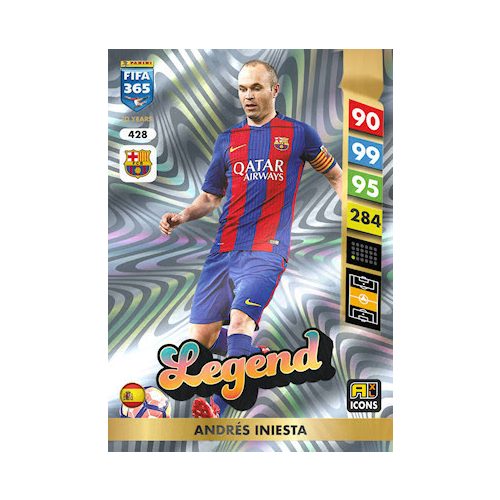 428.  Andrés Iniesta