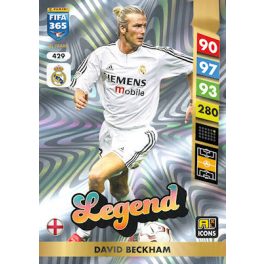 429.  David Beckham