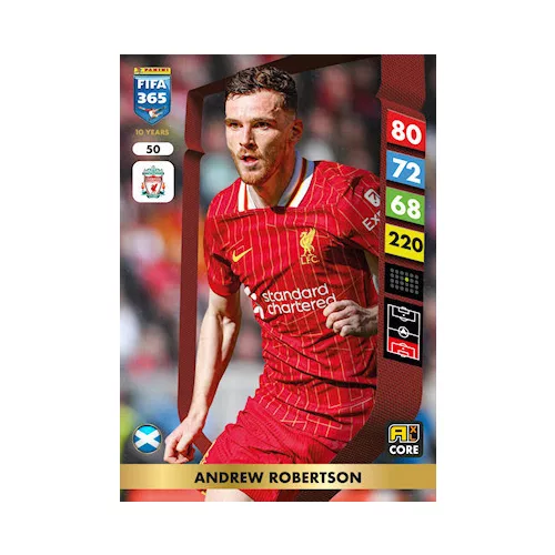 50.  Andrew Robertson