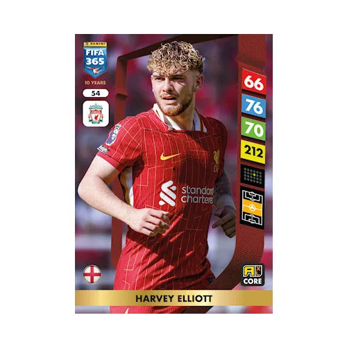 54.  Harvey Elliott