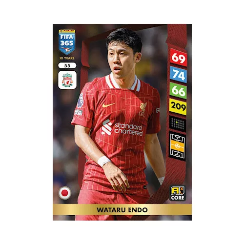 55.  Wataru Endo