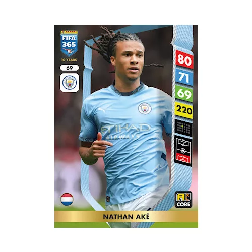69.  Nathan Aké