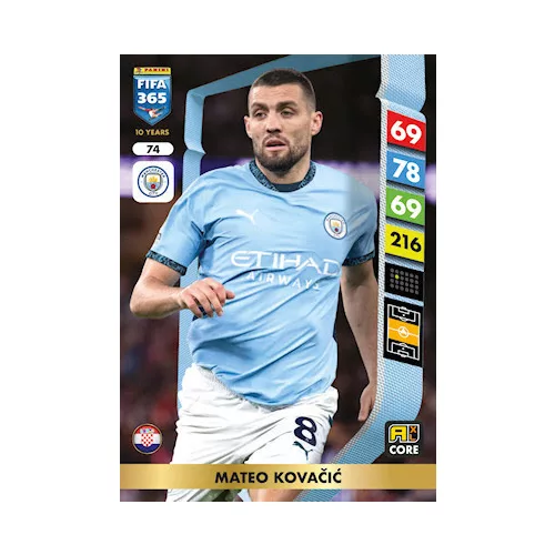 74.  Mateo Kovacic
