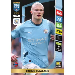 77.  Erling Haaland