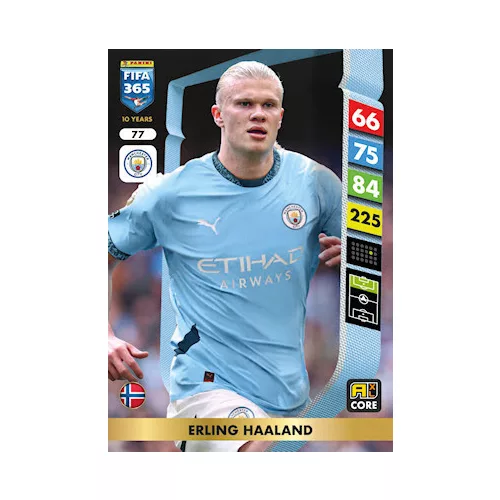 77.  Erling Haaland