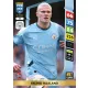 77.  Erling Haaland