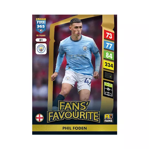81.  Phil Foden