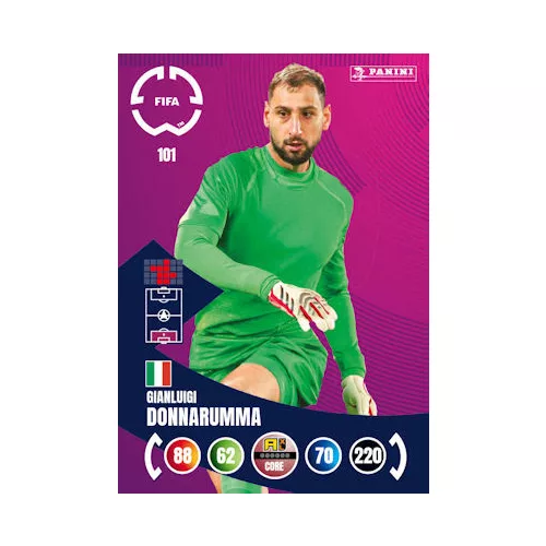 101. Gianluigi Donnarumma