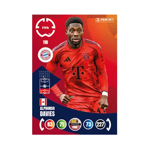 110. Alphonso Davies