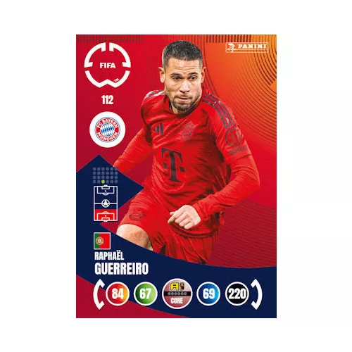112. Raphaël Guerreiro