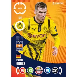 121. Pascal Gross