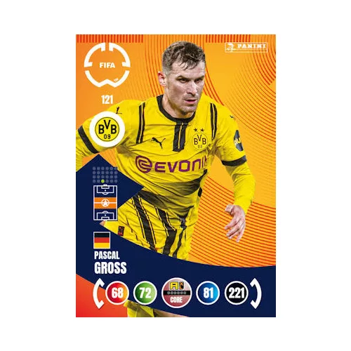 121. Pascal Gross