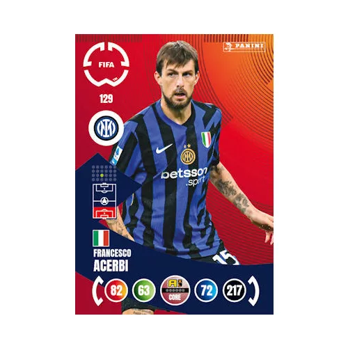 129. Francesco Acerbi