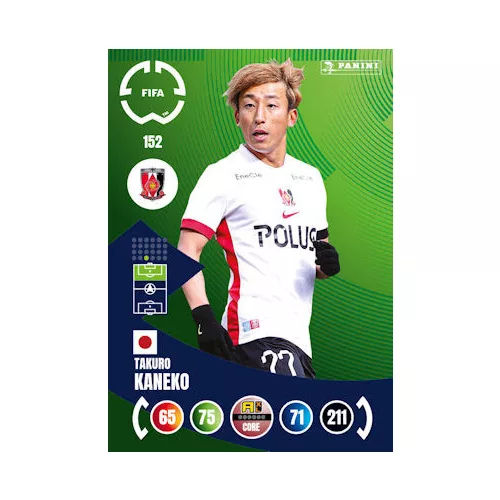 152. Takuro Kaneko