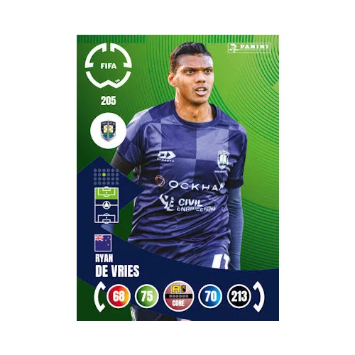 205. Ryan De Vries
