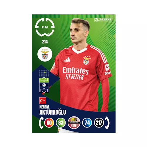 214. Kerem Aktürkoğlu