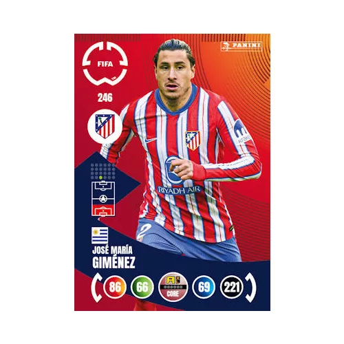 246. José María Giménez