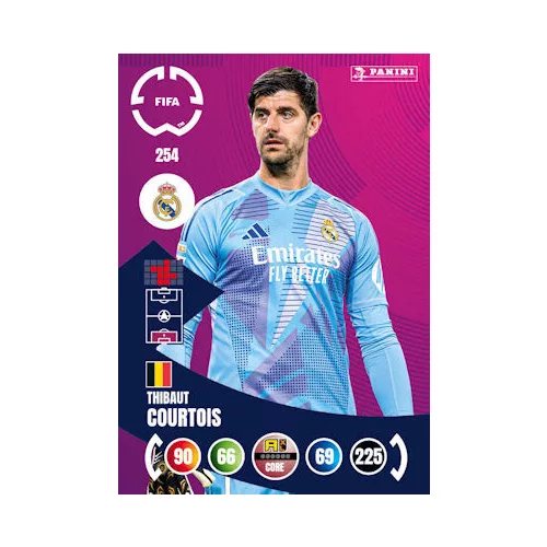 254. Thibaut Courtois