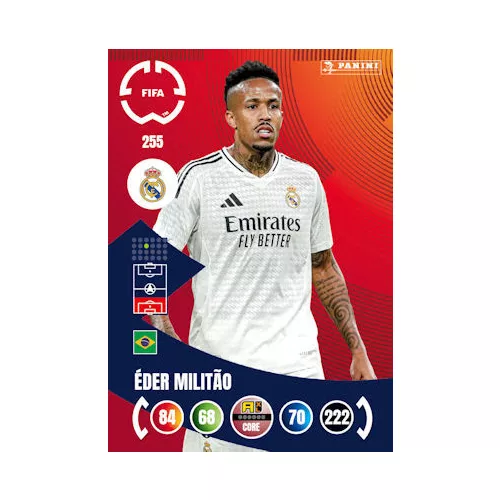 255. Éder Militão