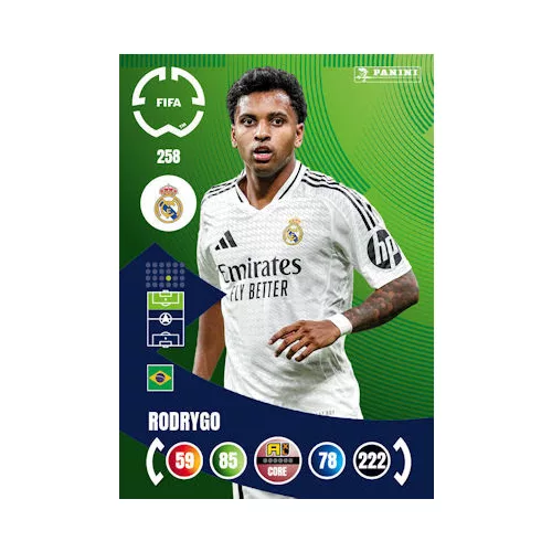 258. Rodrygo