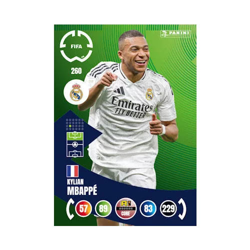 260. Kylian Mbappé