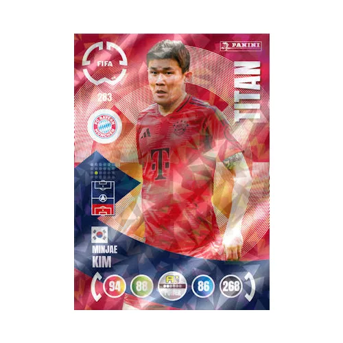 283. Min-jae Kim